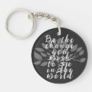 Search for make a wish keychains Quote