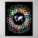 Search for holistic health posters Social support
