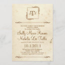 Recherche de storybook invitations Princesse