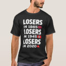 Recherche de perdant tshirts Dire