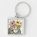 Search for cheetah keychains Leopard