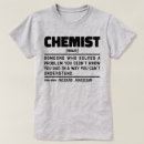 Search for lab technician gifts Chemist
