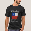 Recherche de chiliens tshirts Vintage