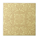Search for victorian tiles Backsplash