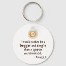 Search for elizabeth keychains England
