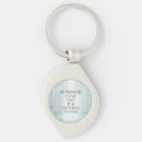 Search for stoic keychains Philosophy