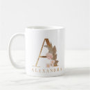 Recherche de dorée tasses Nom