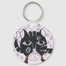 Search for chat keychains Kitten