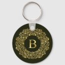Search for monogram b keychains Initials