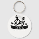 Search for owner keychains Funny