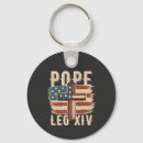Search for christian flag keychains Christianity