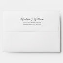Search for formal envelopes Return address