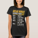 Search for childcare tshirts Worker