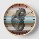 Search for anatomy clocks Doctor