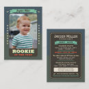 Search for baseball 1st birthday invitations Rookie year