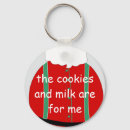 Search for cookies keychains Santa