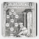 Search for kabbalah stickers Hebrew