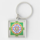 Search for sacred geometry keychains Metaphysical
