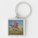 Search for litho keychains Century
