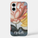 Search for buddhism iphone cases Vintage