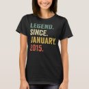 Search for 8 year old birthday tshirts 8th