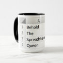 Search for black excellence mugs Accounting