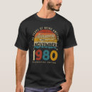 Search for turning 40 tshirts Birthday