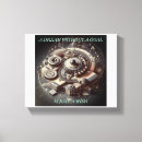 Search for goal canvas prints Motivation