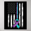 Search for suicide prevention posters Mental health education