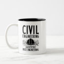Recherche de genie civil tasses Pour tous