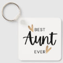 Search for best auntie ever keychains Mom