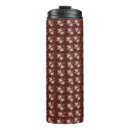 Search for ecofriendly mugs Sustainableliving