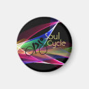 Recherche de cycles magnets Rétro
