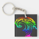 Search for rainbow bird keychains Colorful