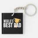 Search for trophy keychains Best