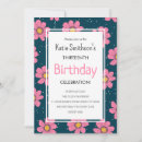 Search for pink and blue birthday invitations Pretty