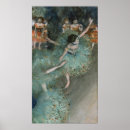 Recherche de vintages ballett posters Peinture