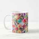Search for aboriginal mugs Abstract