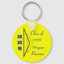 Search for hastings Reunion