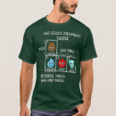 Recherche de chakras vêtements Kabbalah