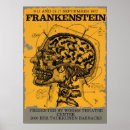 Recherche de retro theatre posters Vintage