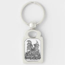 Search for creature rectangular keychains Gothic