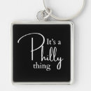 Search for bells square keychains Liberty bell