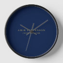 Recherche de ancienne horloges Pour elle