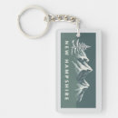 Search for lebanon keychains Travel