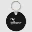 Search for pig bbq keychains Meat lover