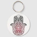 Search for hamsa keychains Amulet