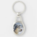Search for do it yourself keychains Pet