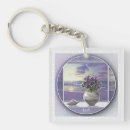 Search for jars keychains For her