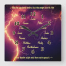 Search for 12 disciples posters Apostles